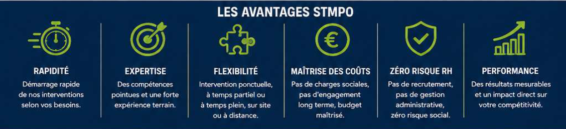 STMPO_avantages